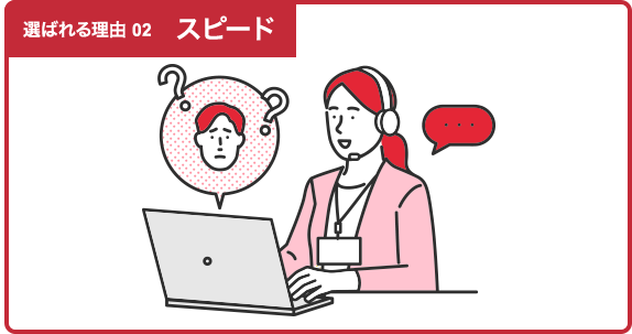 選ばれる理由2 スピード