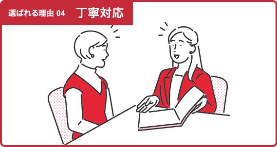 選ばれる理由4 丁寧対応